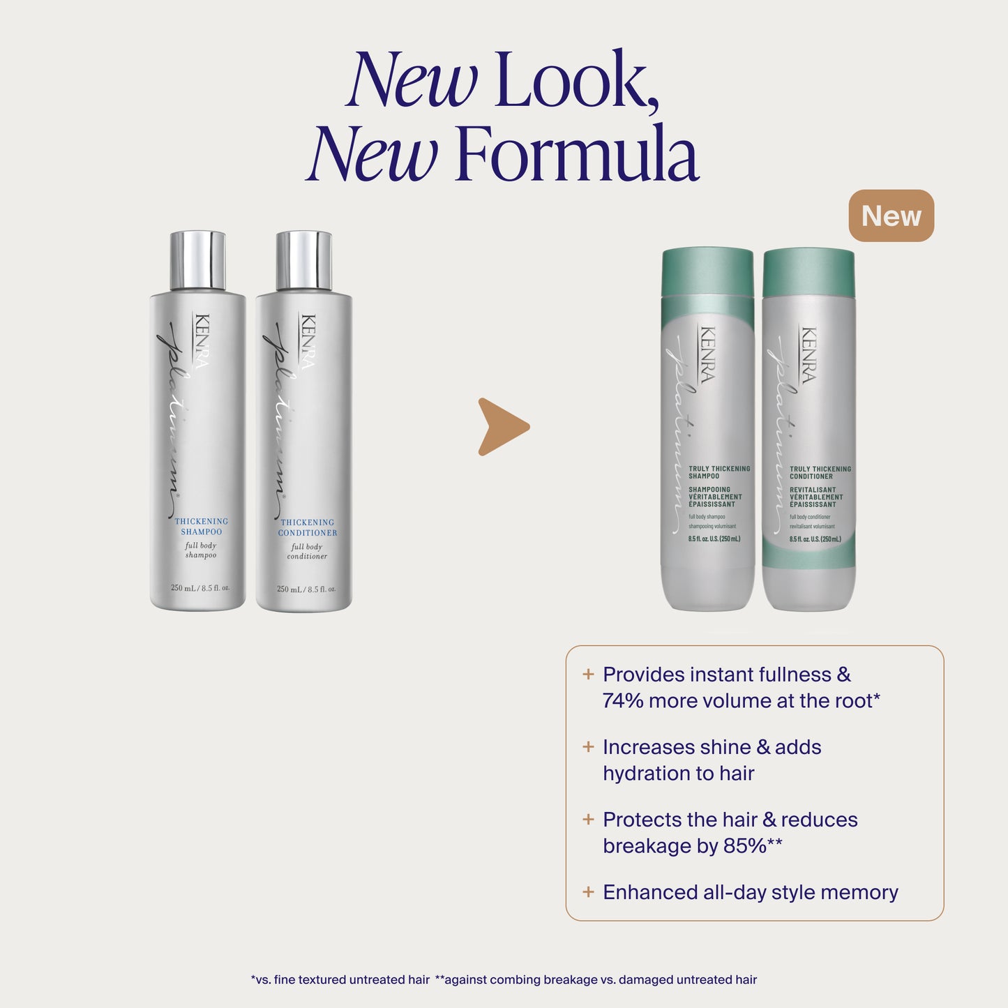 Truly Thickening Conditioner
