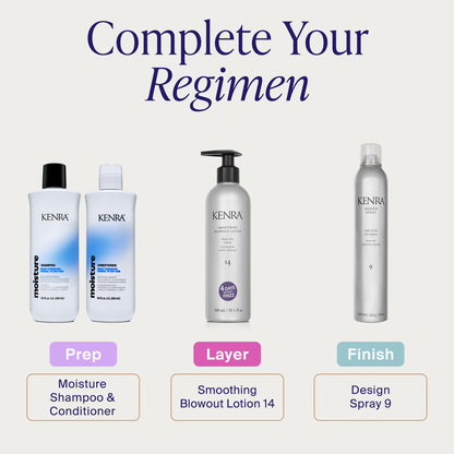Smoothing Blowout Lotion 14