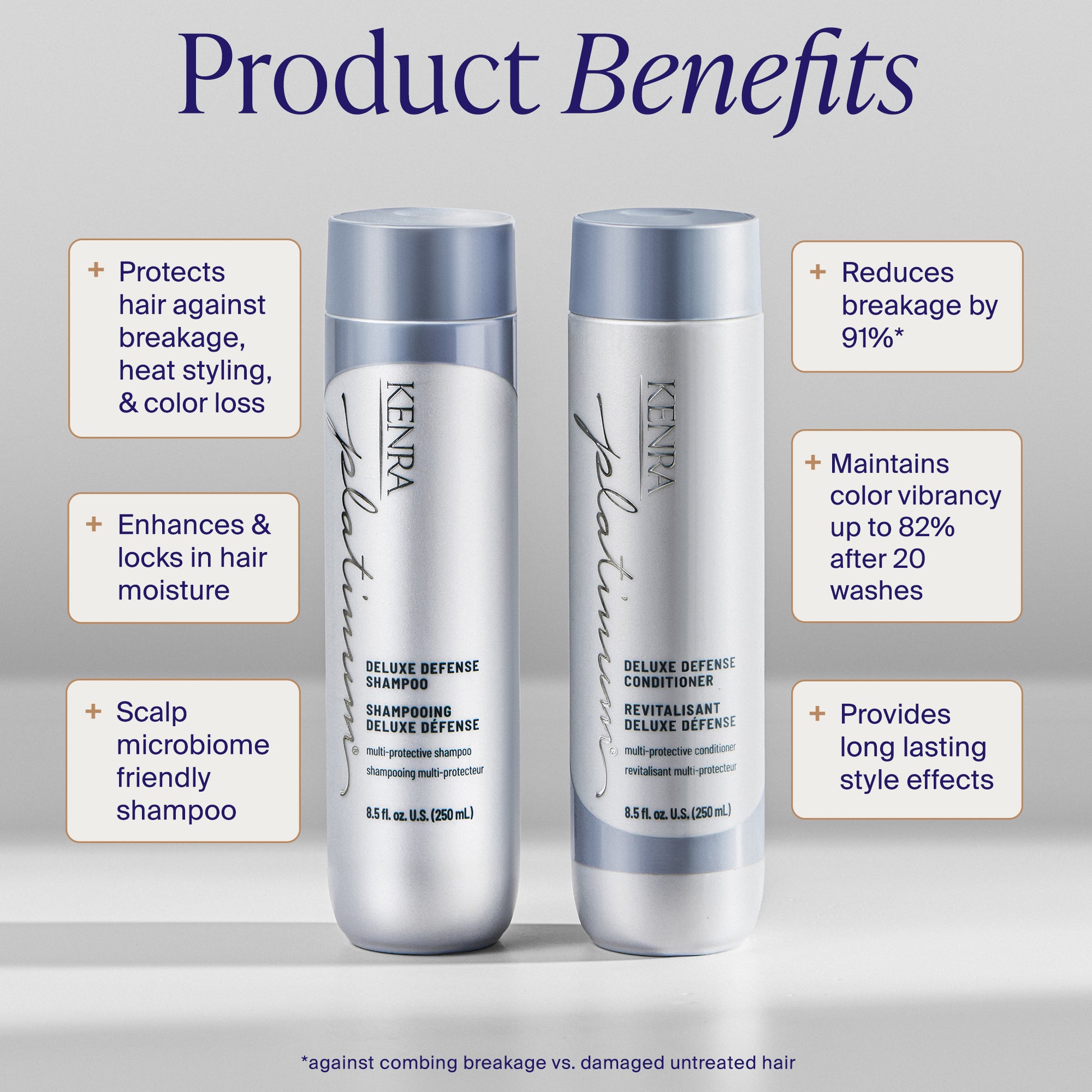 Deluxe Defense Shampoo