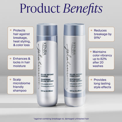 Deluxe Defense Conditioner