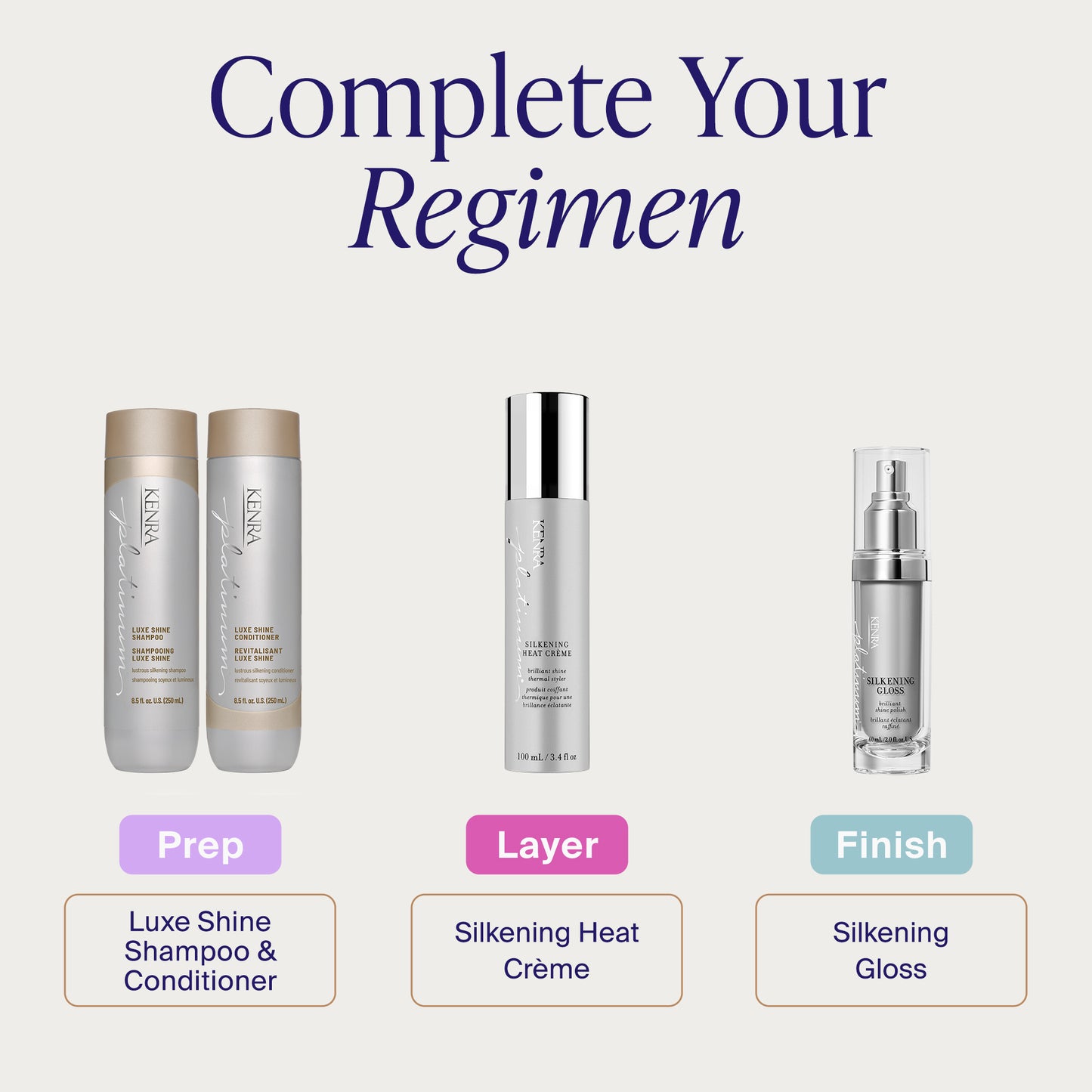 Silkening Heat Crème