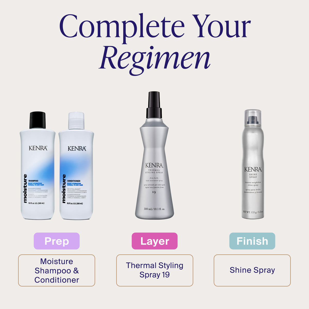 Thermal Styling Spray 19