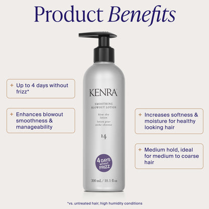 Smoothing Blowout Lotion 14