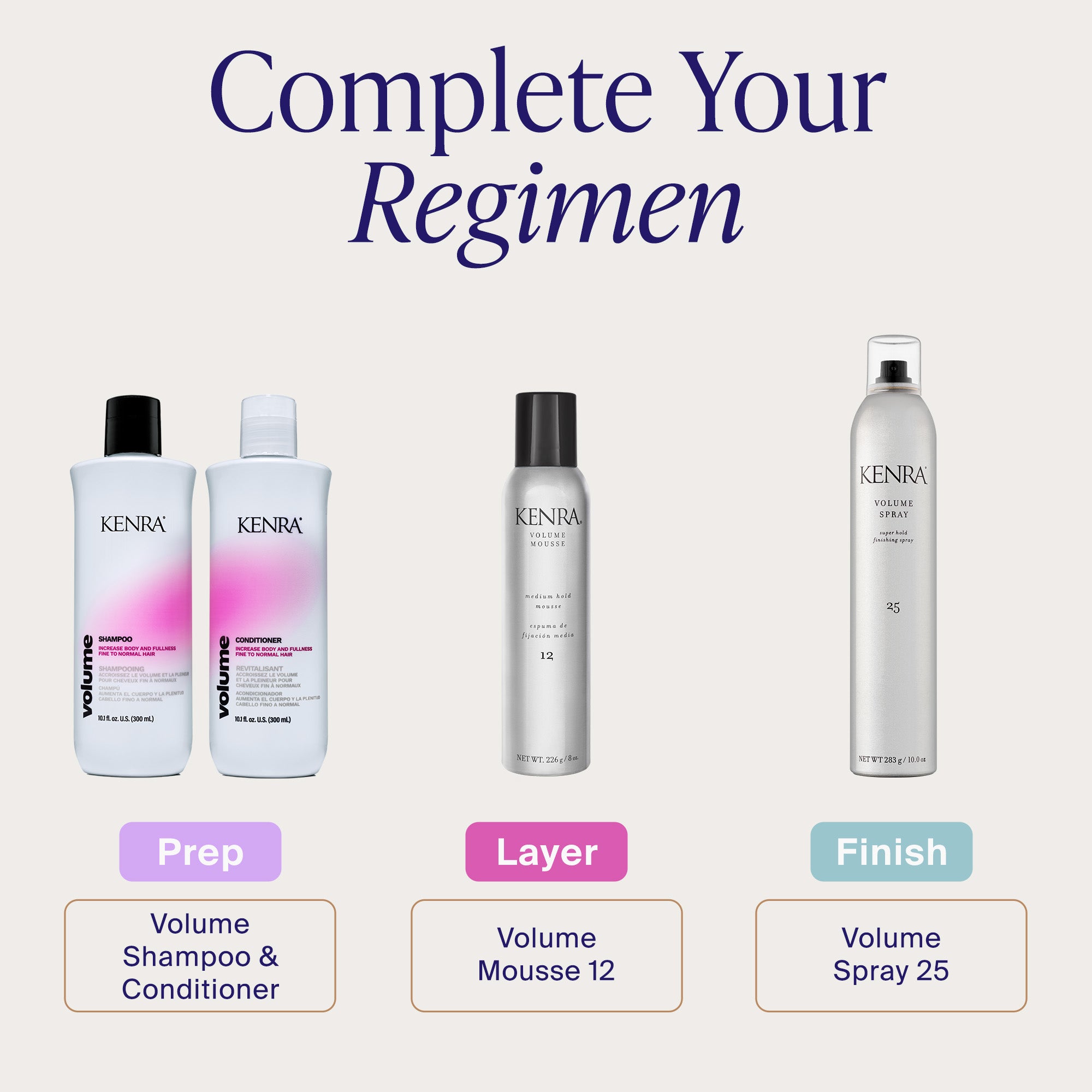 フォーカススリム for Salon Volume Conditioner – Shampoo | Kenra Professional