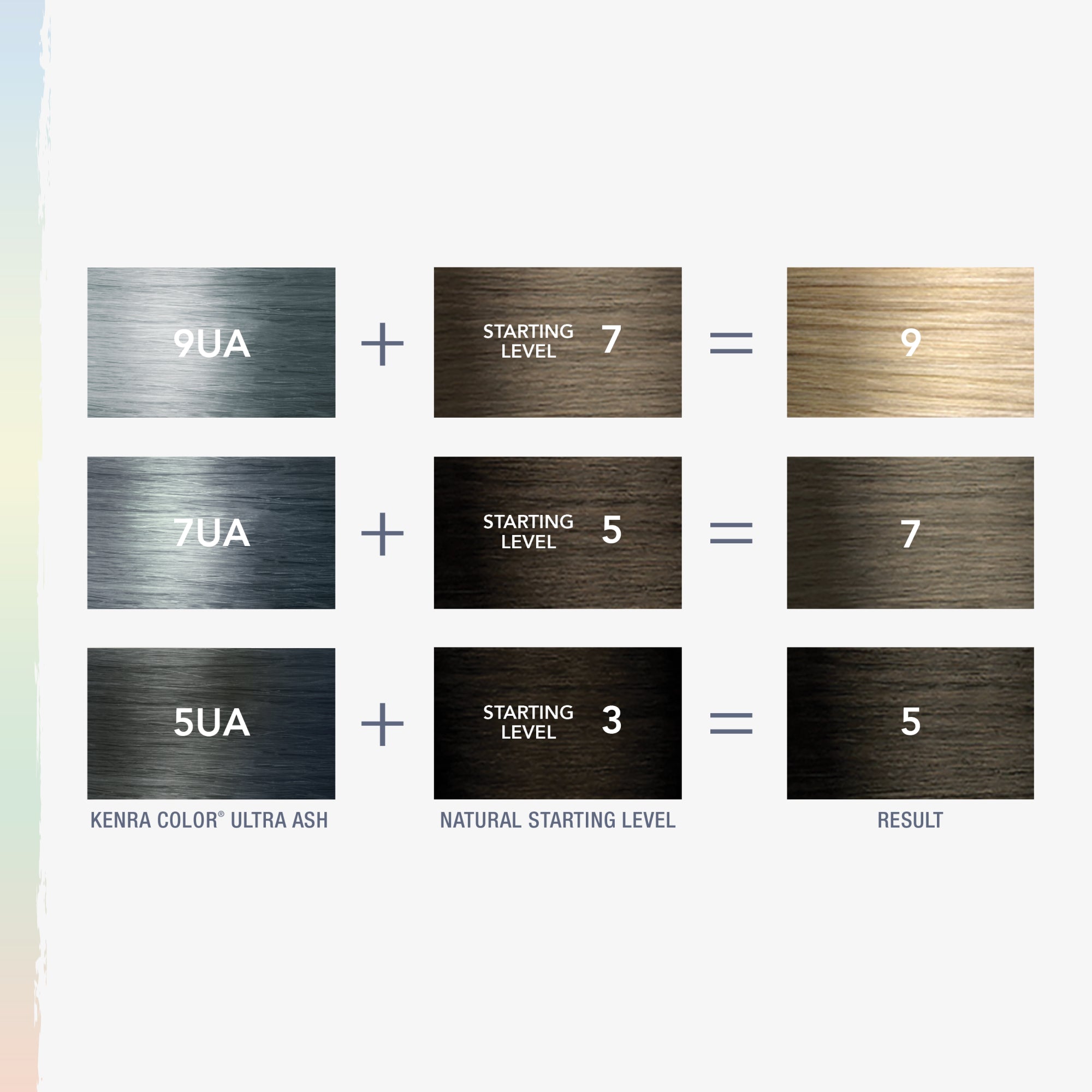 9UA Ultra Ash – Permanent Hair Color | Kenra Professional
