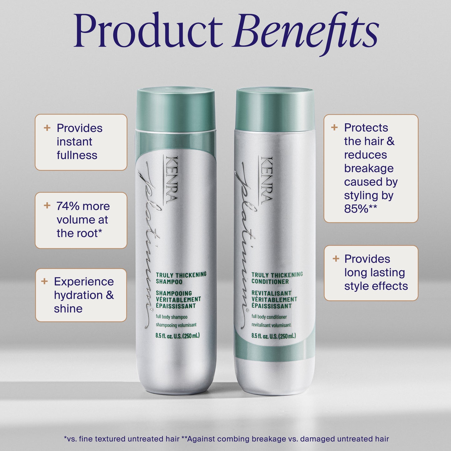 Truly Thickening Shampoo