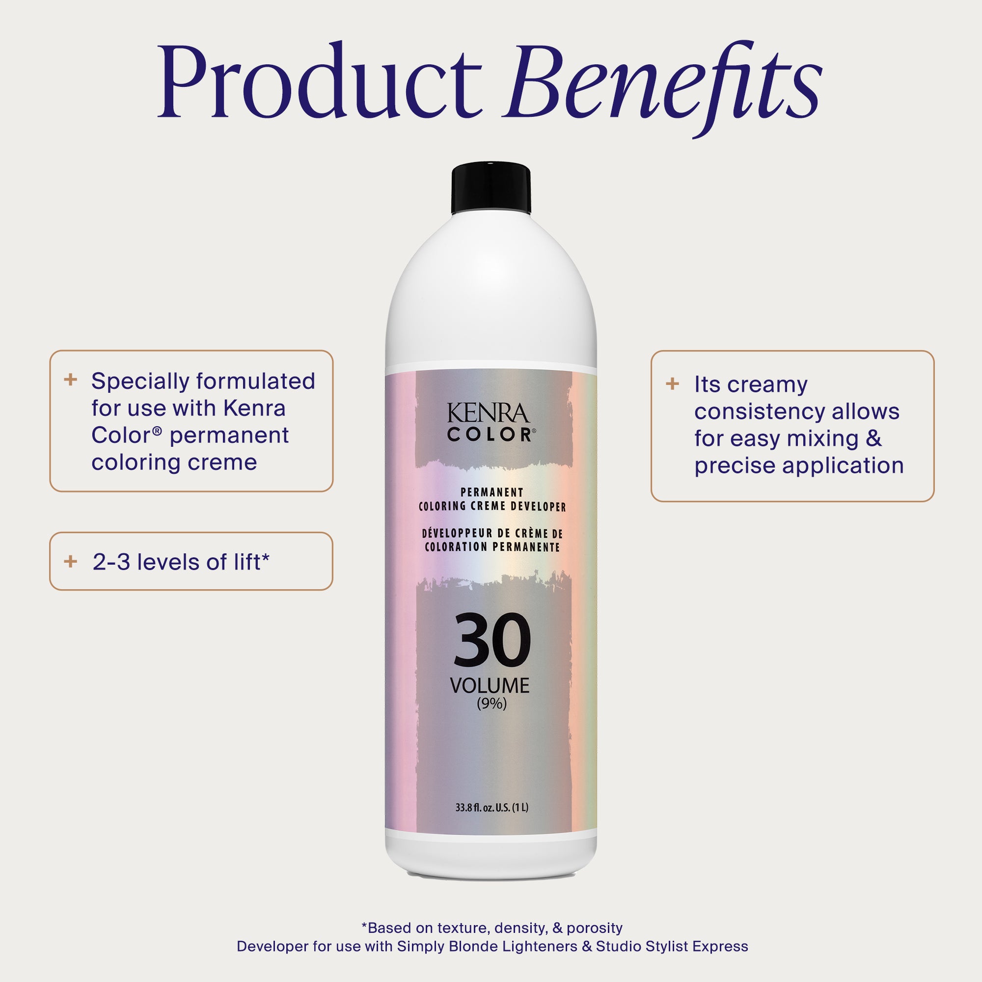 Permanent Developer 30 Volume | Kenra Professional