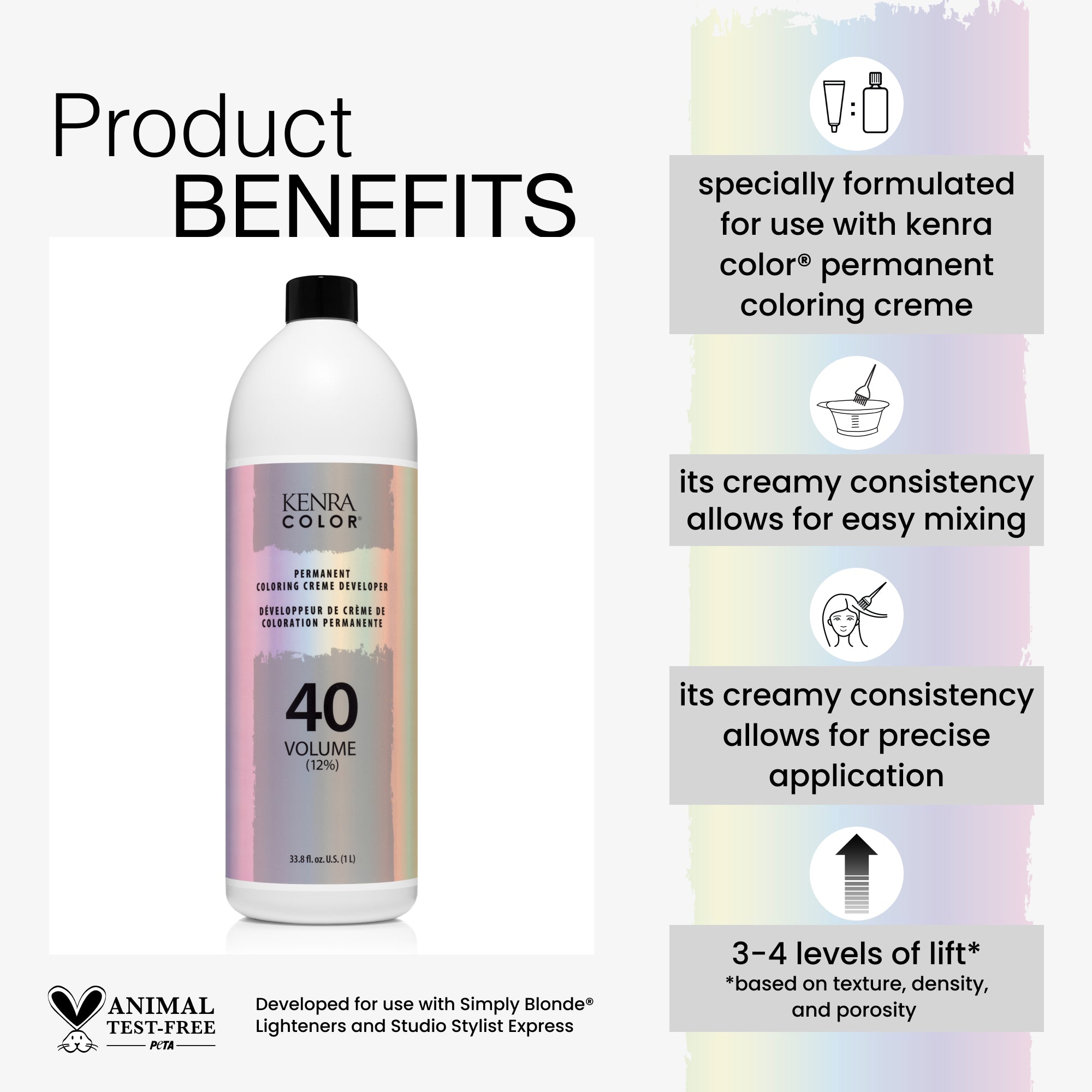 Permanent Developer 40 Volume | Kenra Professional