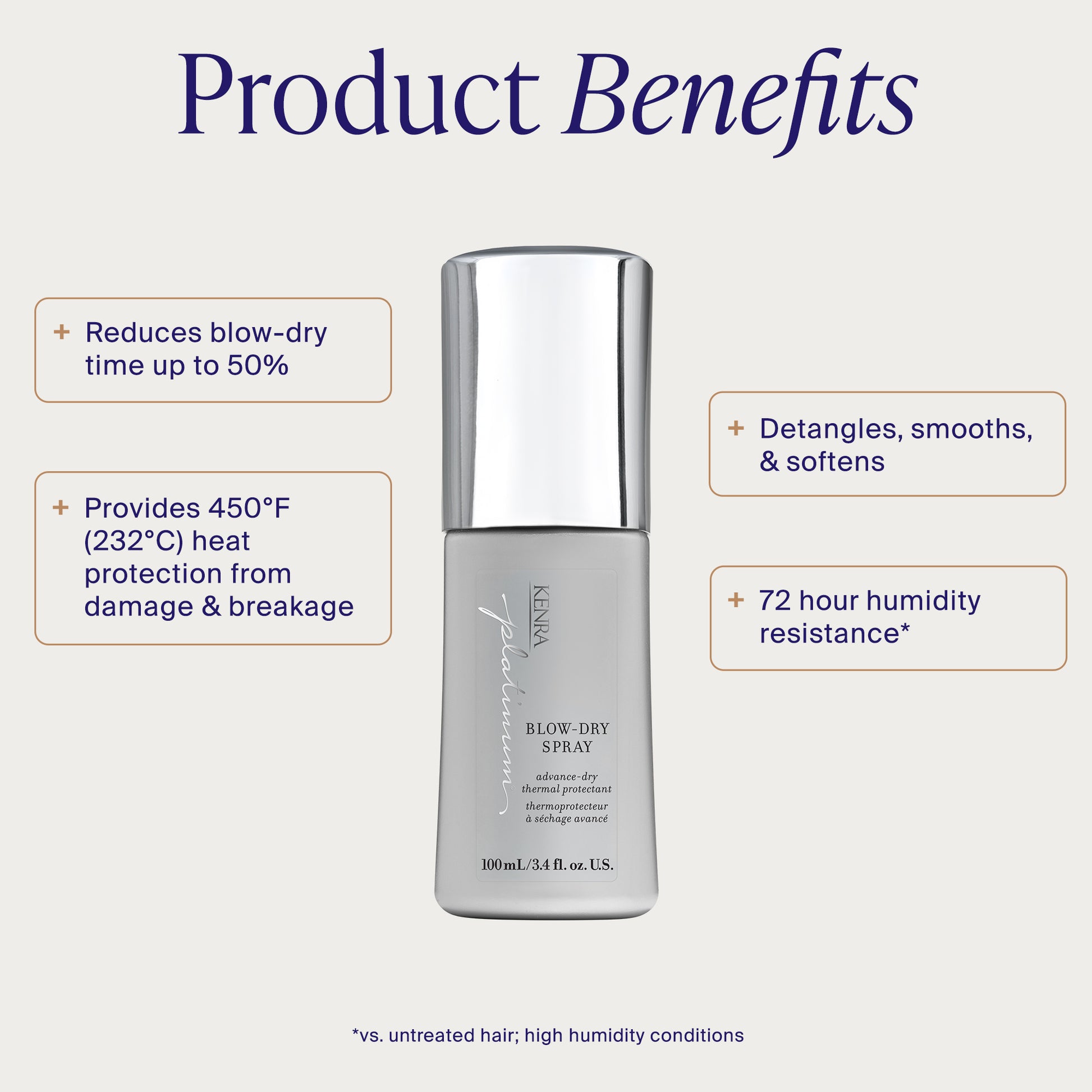 Blow-Dry Spray
