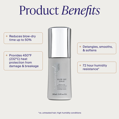 Blow-Dry Spray