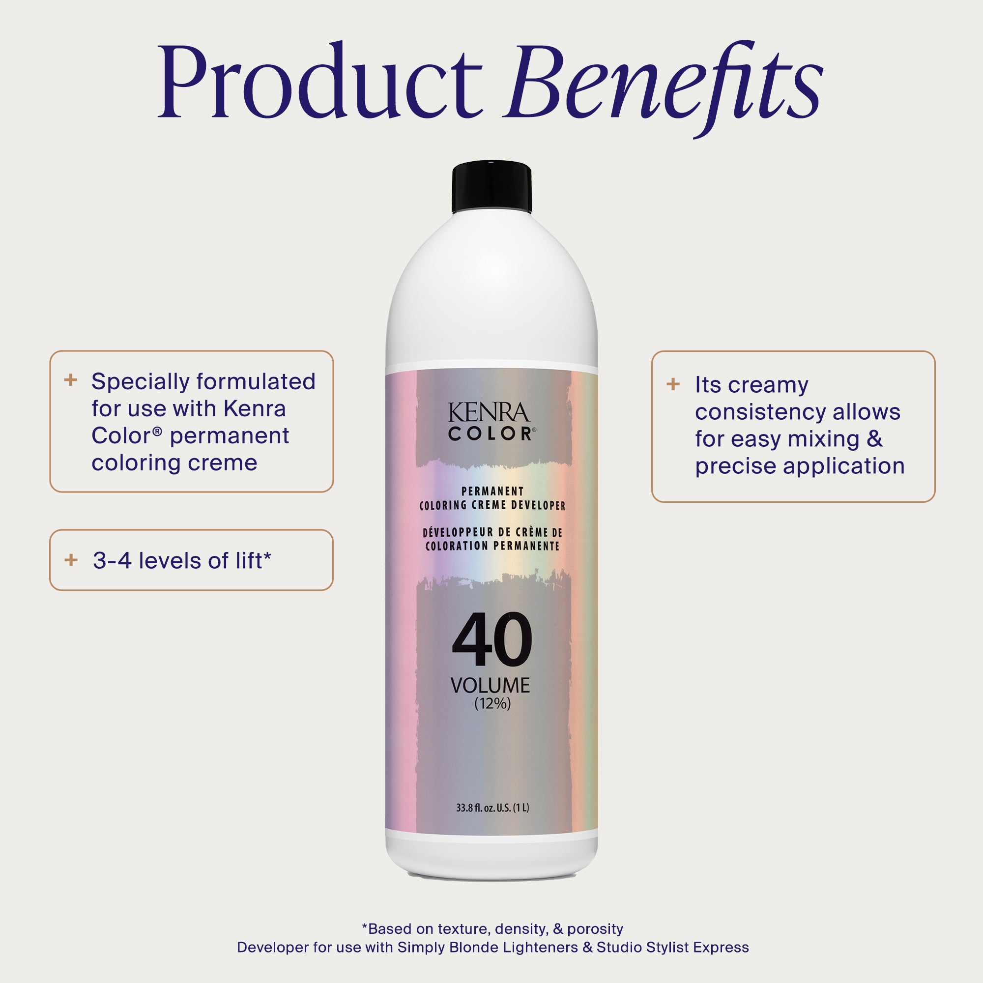 Permanent Developer 40 Volume | Kenra Professional