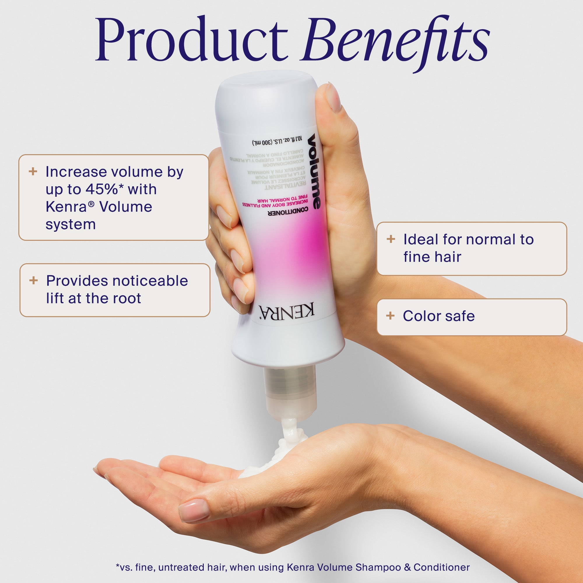 フォーカススリム for Salon Volume Conditioner – Shampoo | Kenra Professional