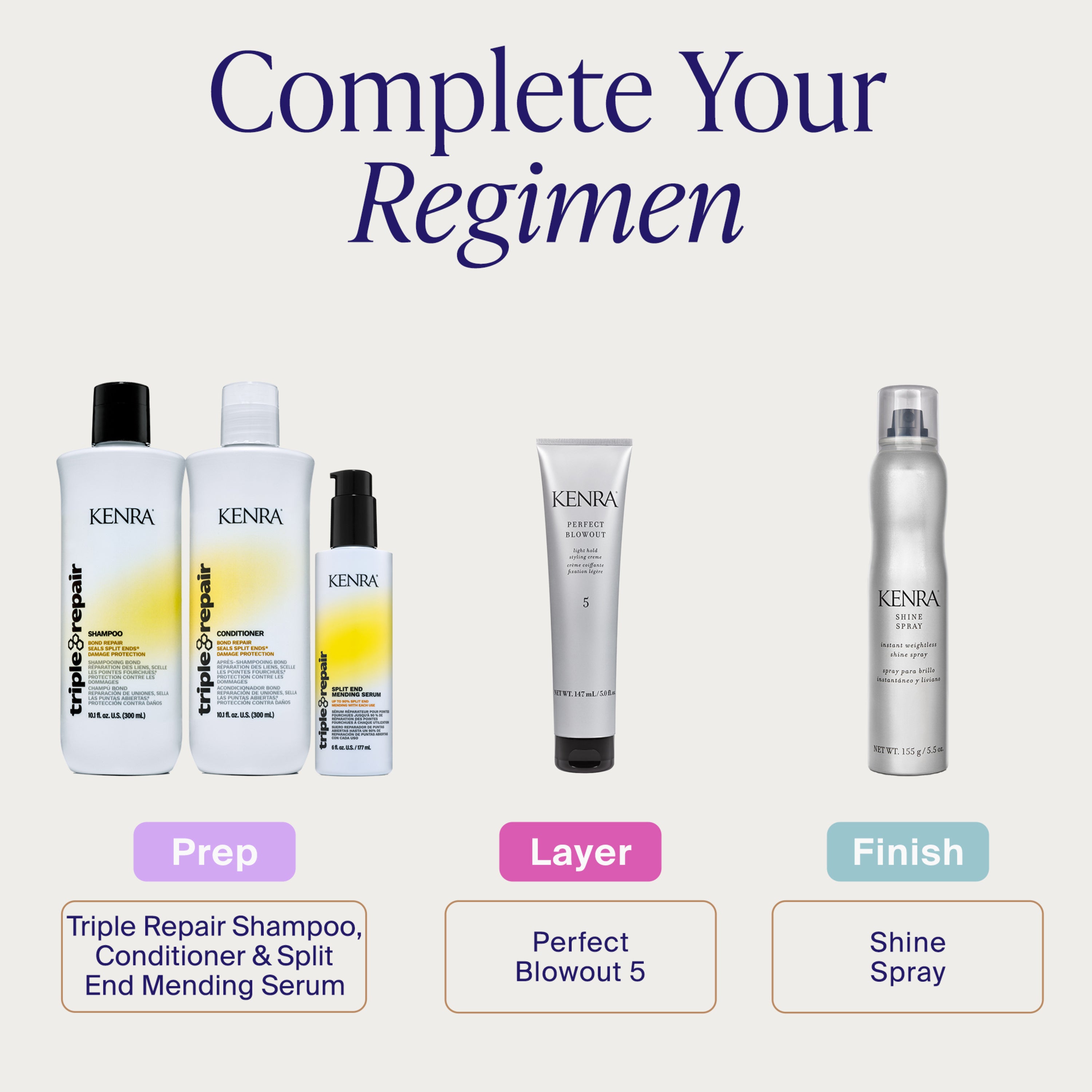 Triple Repair Split End Mending Serum | Kenra Professional