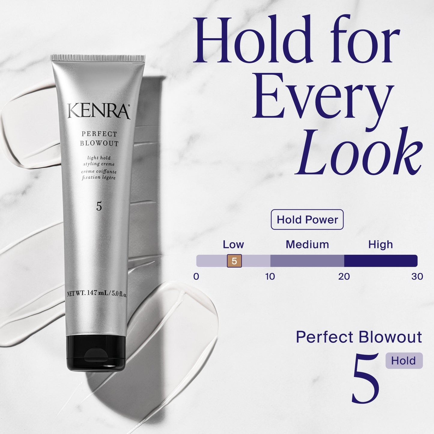 Perfect Blowout 5