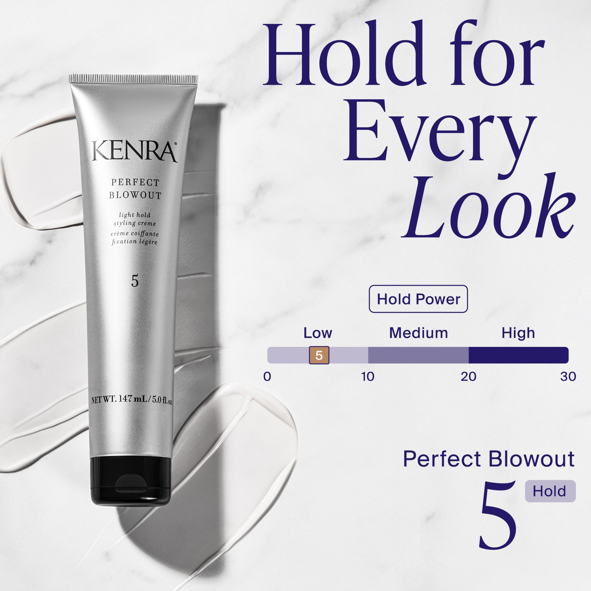 Perfect Blowout 5