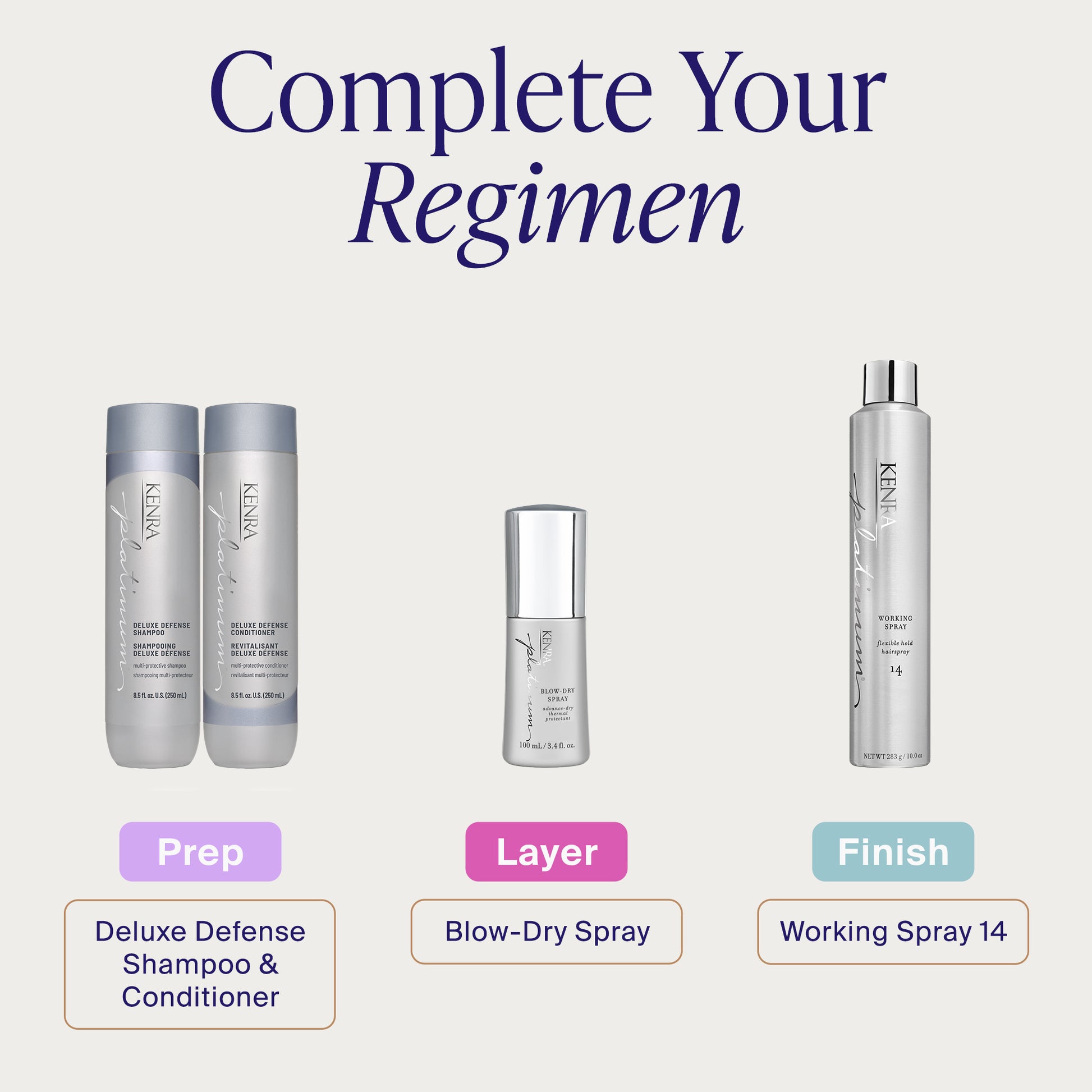 Deluxe Defense Shampoo