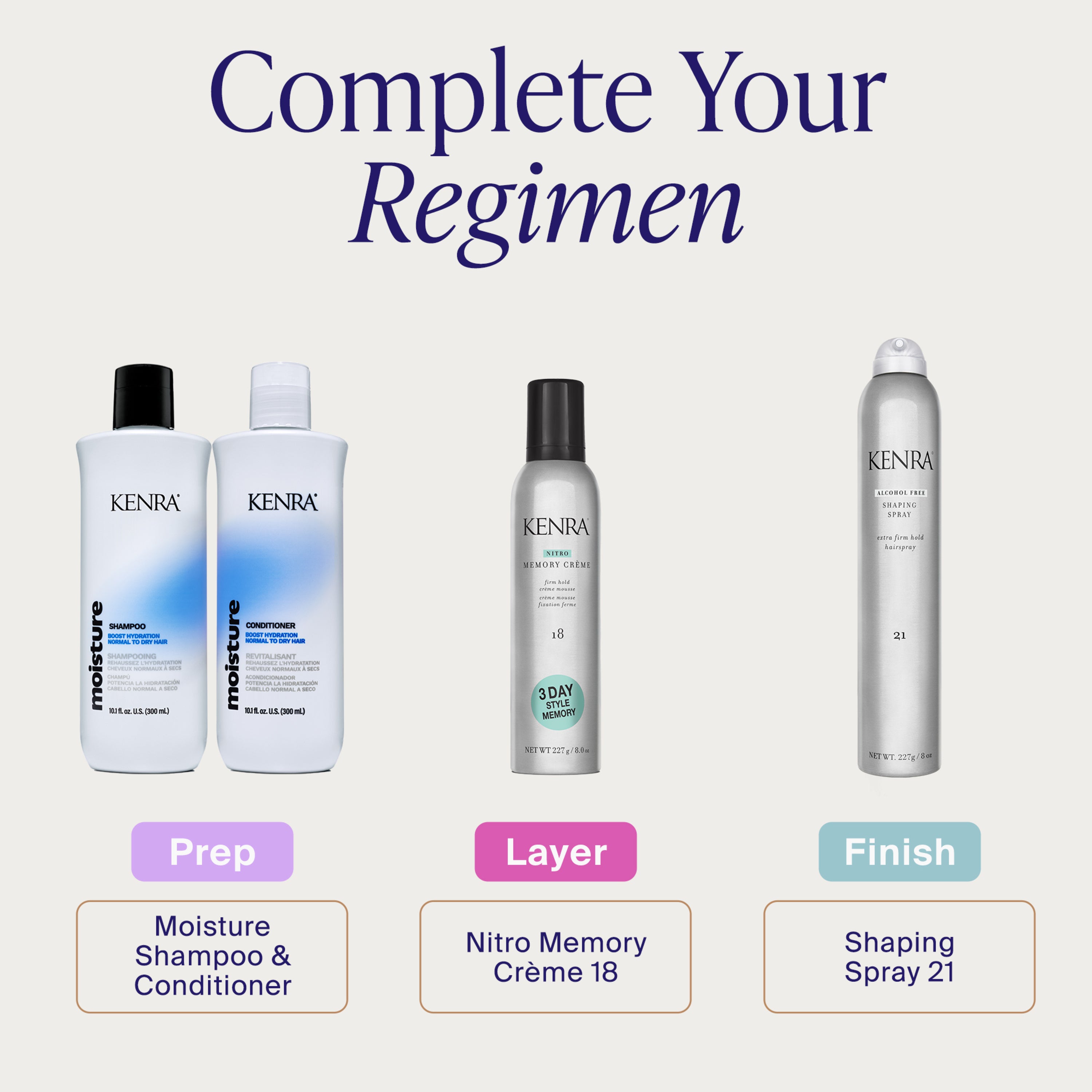 Nitro Memory Crème 18 – Mousse | Kenra Professional