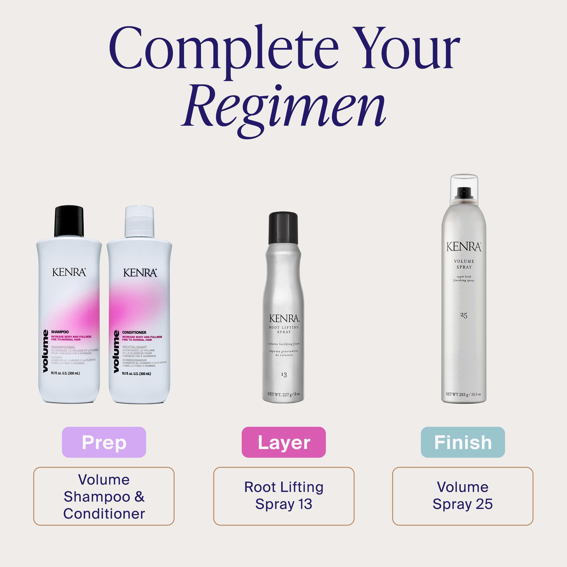 Root Lifting Spray 13