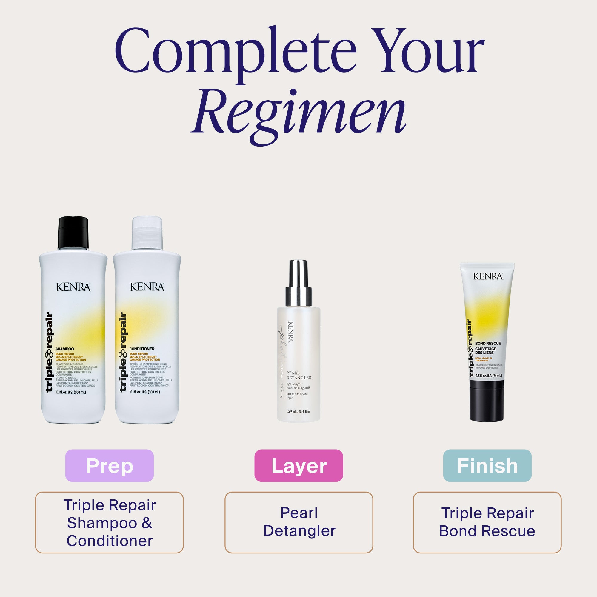 Triple Repair Bond Rescue – Serum | Kenra Professional