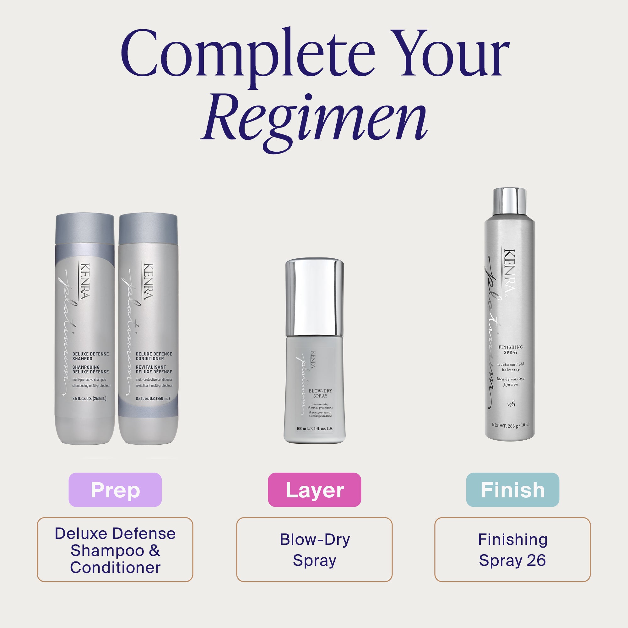 Blow-Dry Spray | Kenra Professional