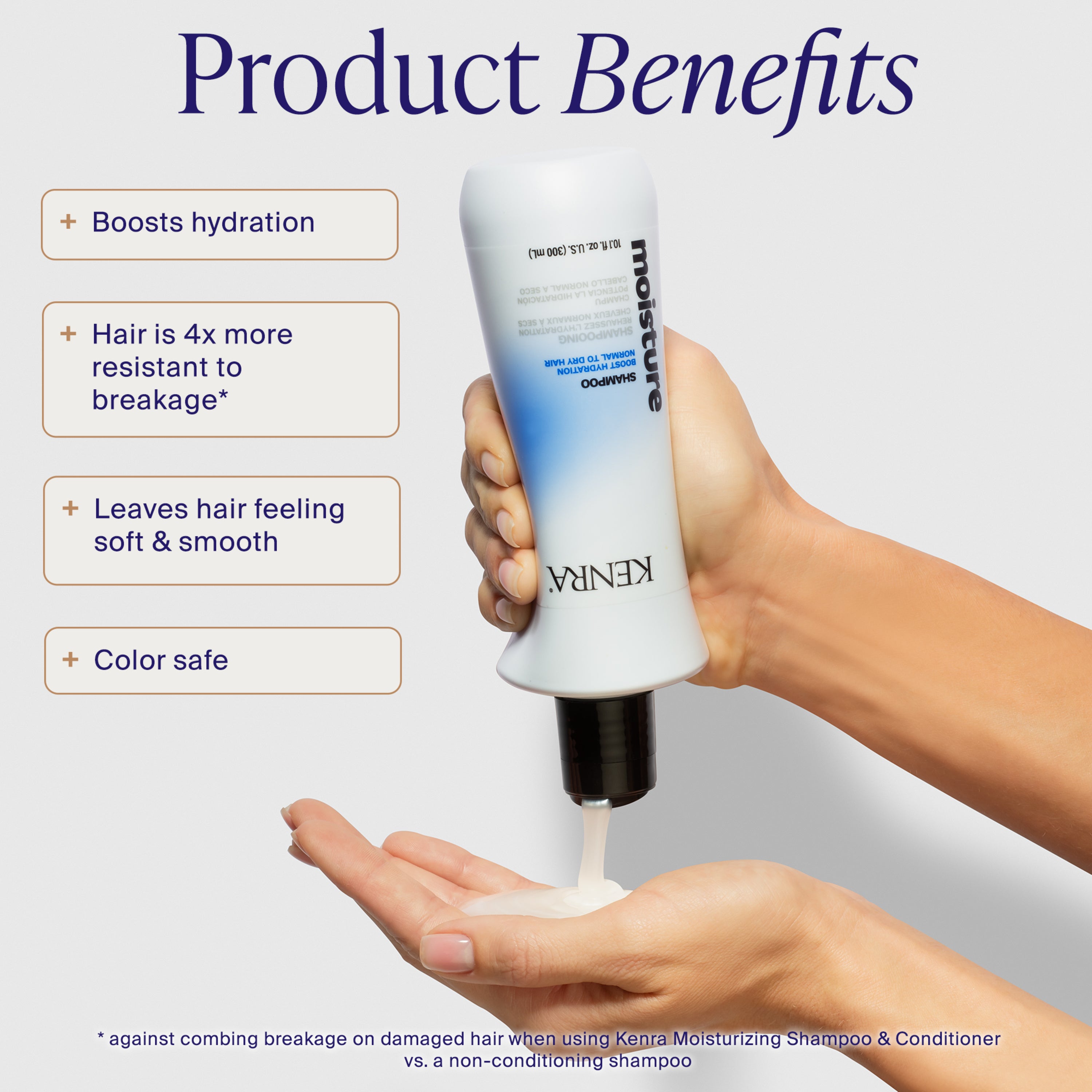 Moisture Shampoo | Kenra Professional