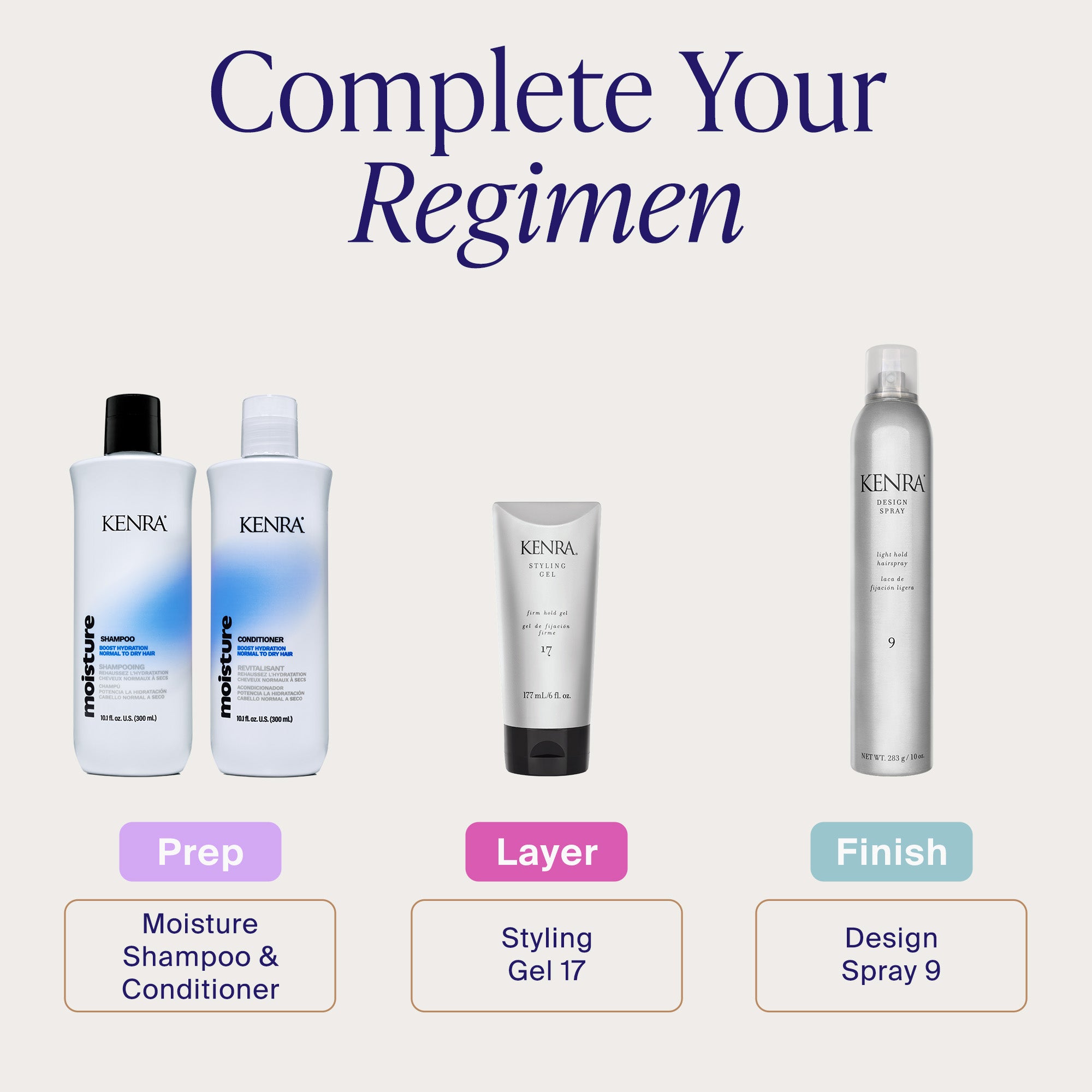 Styling Gel 17 – Firm Hold Gel | Kenra Professional