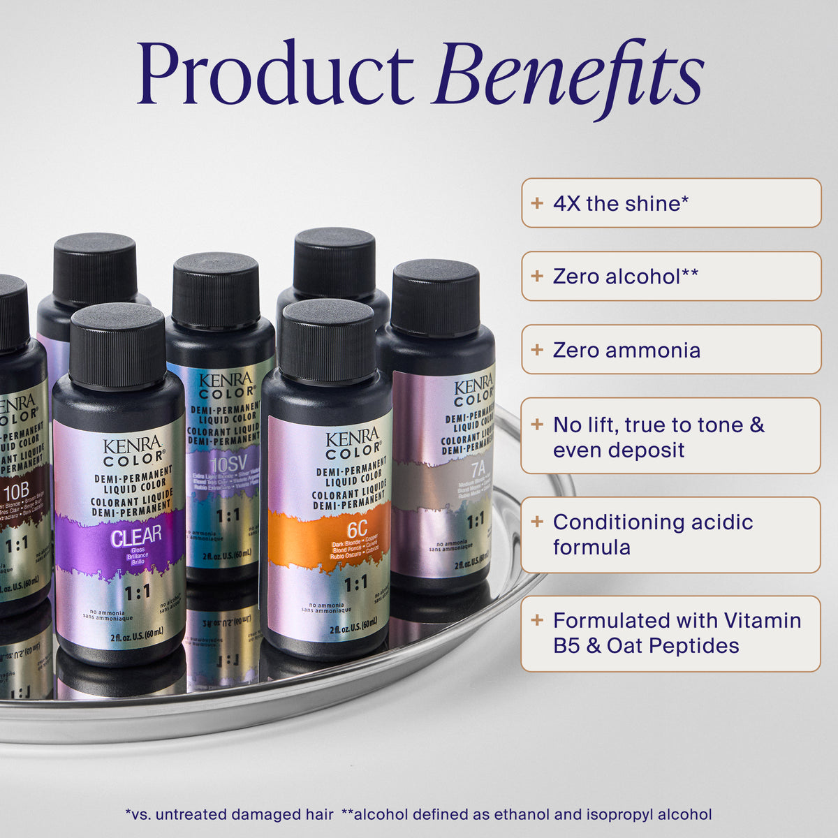 Kenra Color Demi-Permanent Liquid Color 5B