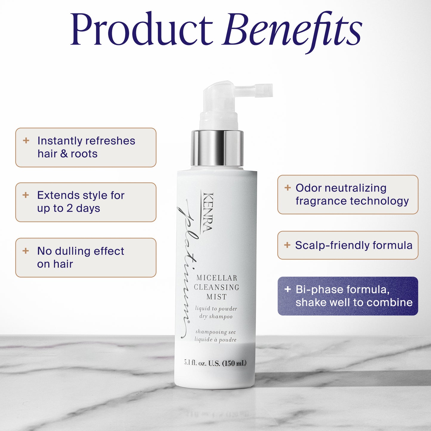Micellar Cleansing Mist