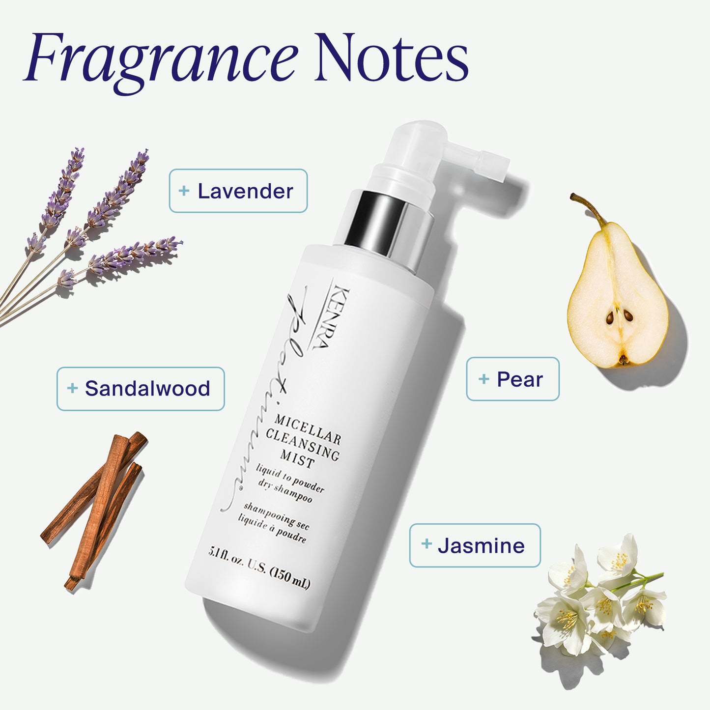 Micellar Cleansing Mist