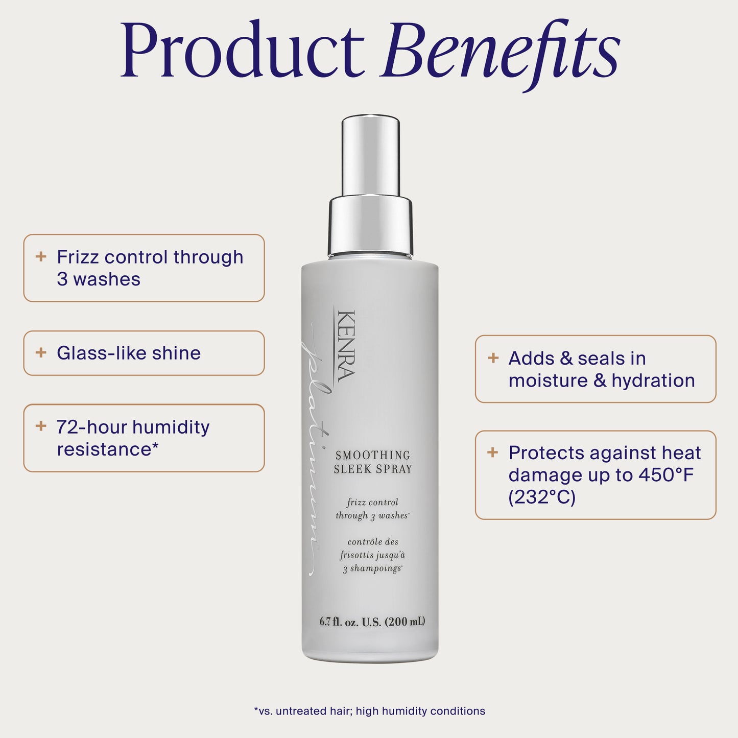 Smoothing Sleek Spray