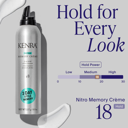 Nitro Memory Crème 18