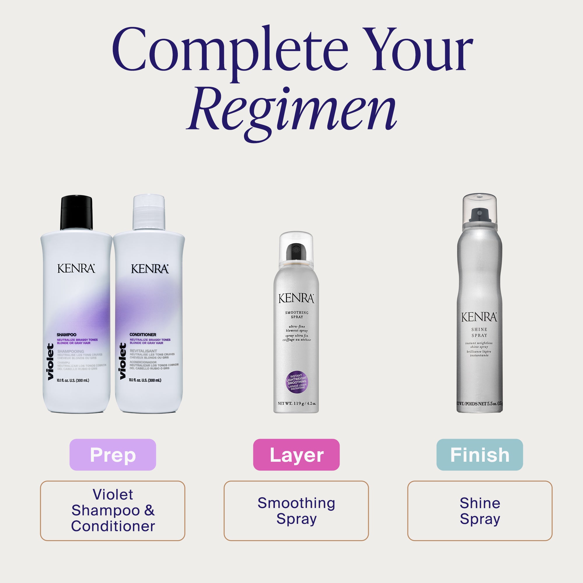 ラップアップ　ケンブロ Violet Conditioner – Shampoo | Kenra Professional
