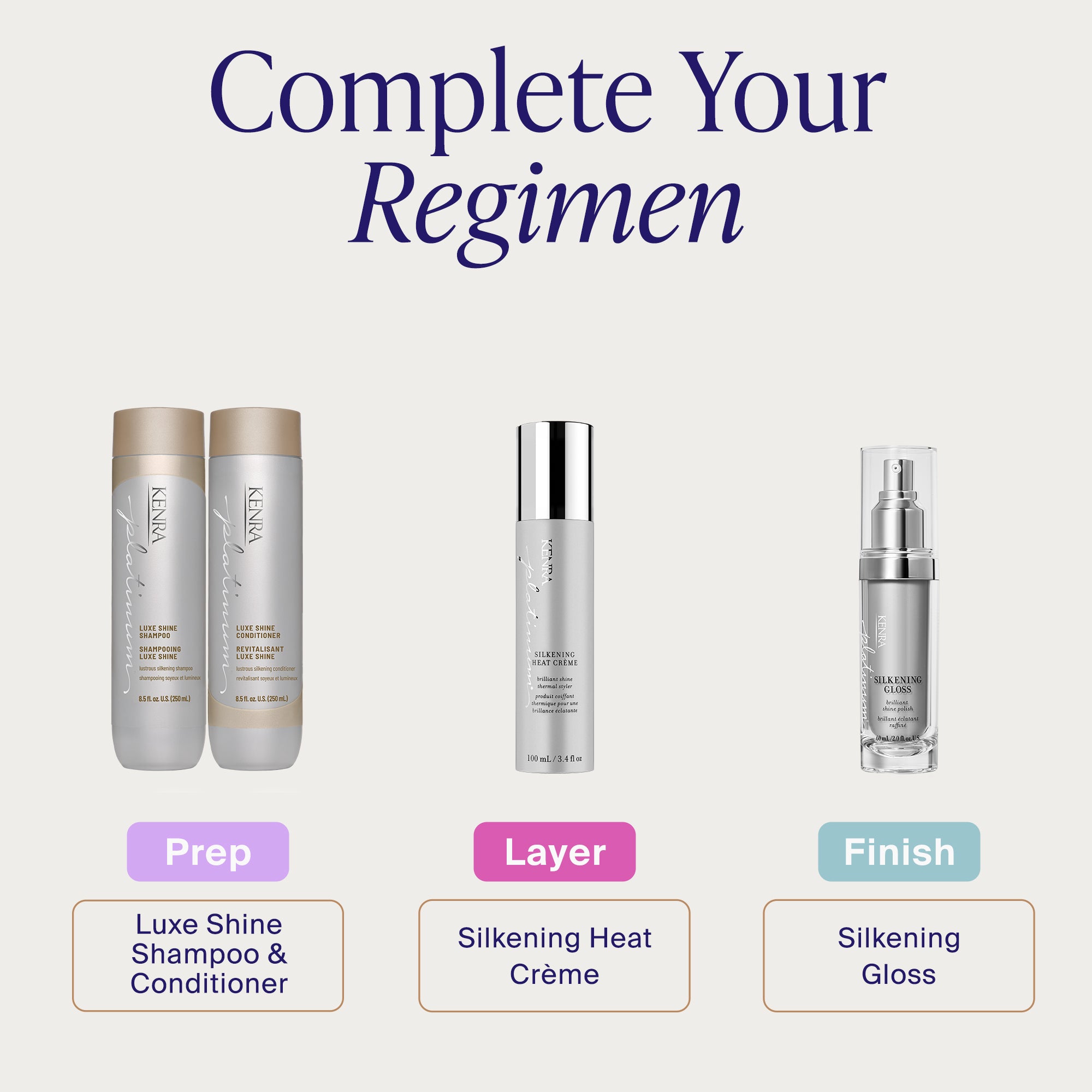 ミネランS スキンクリーニングセット Silkening Gloss – Treatment | Kenra Professional