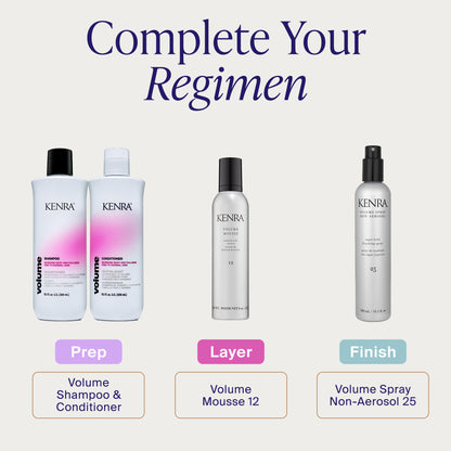 Volume Spray 25 Non-Aerosol