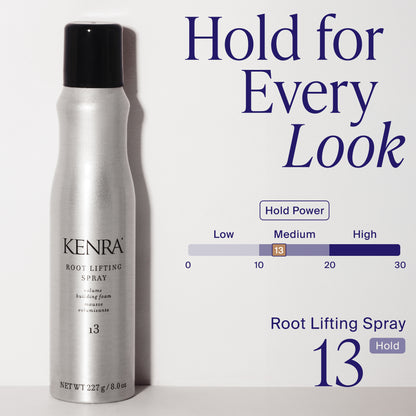 Root Lifting Spray 13