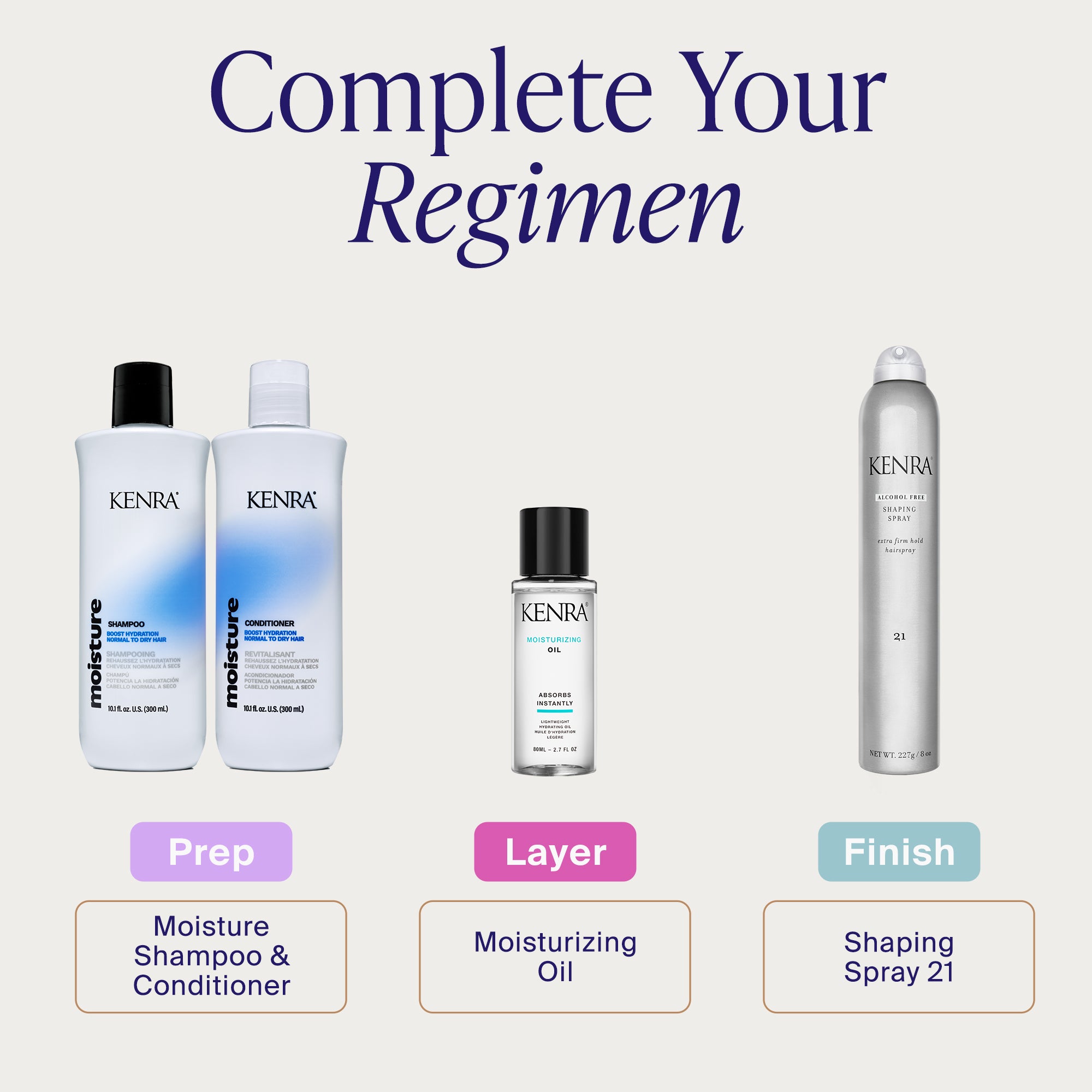 Moisture Conditioner – Shampoo | Kenra Professional
