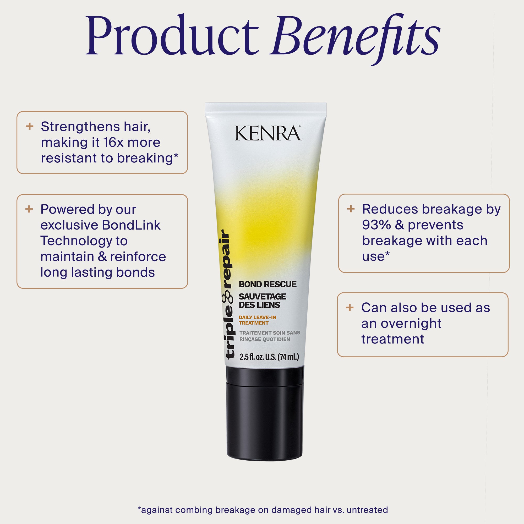 Triple Repair Bond Rescue – Serum | Kenra Professional