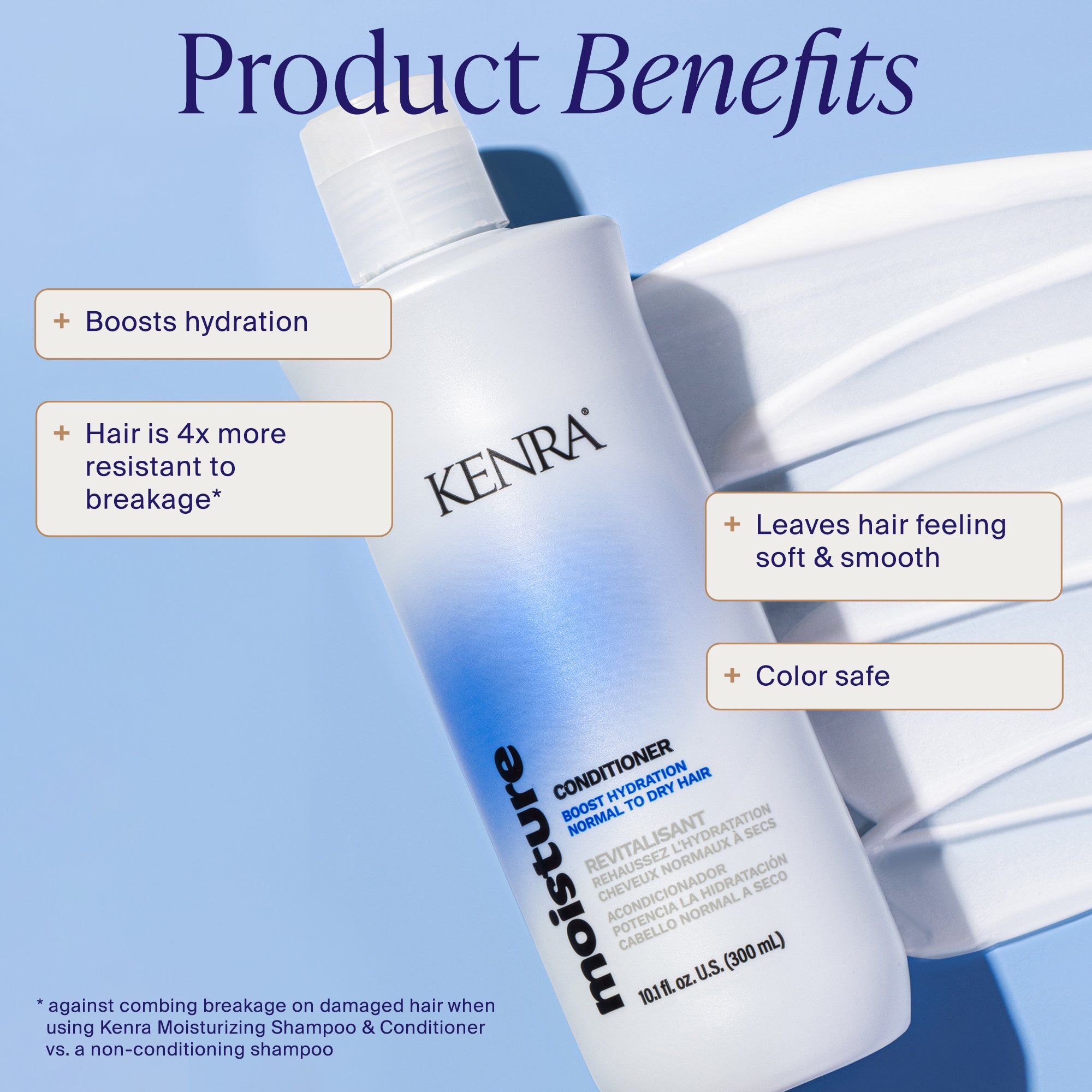 bodycare Moisture Conditioner – Shampoo | Kenra Professional