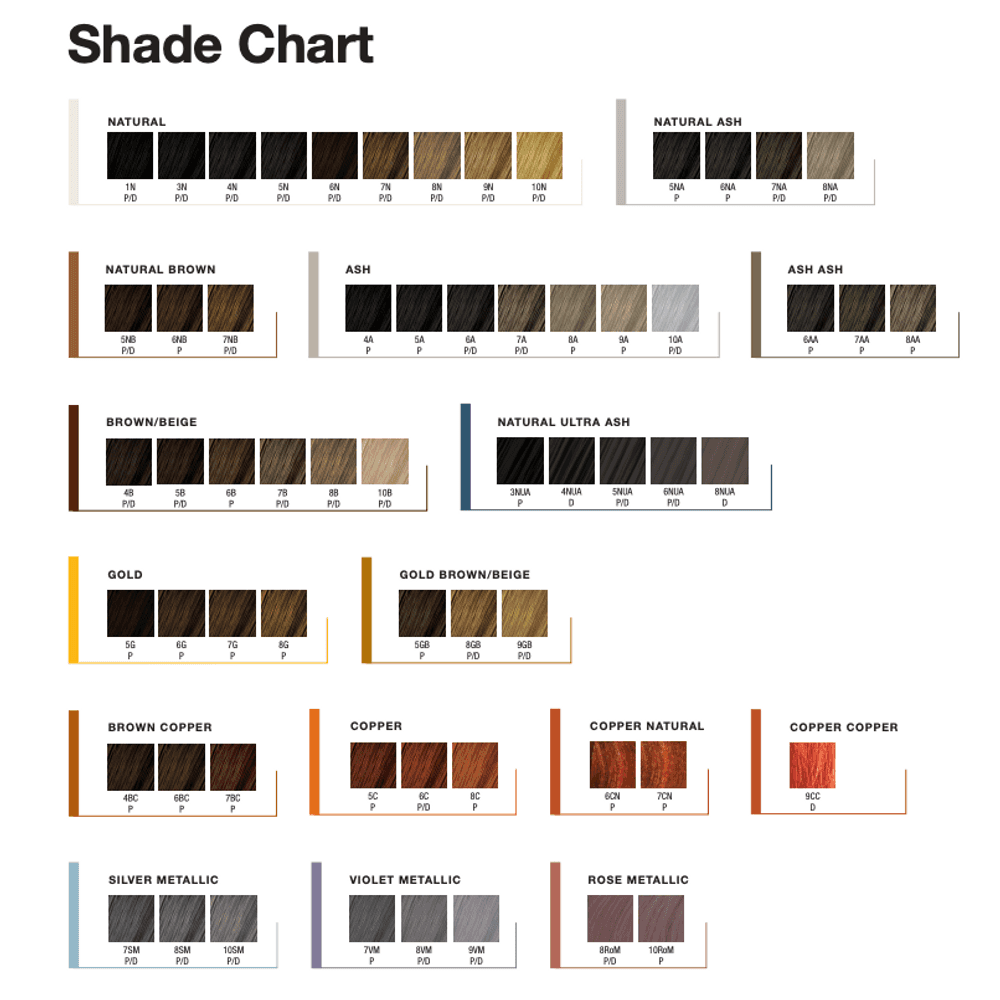 Kenra Color Shade Chart
